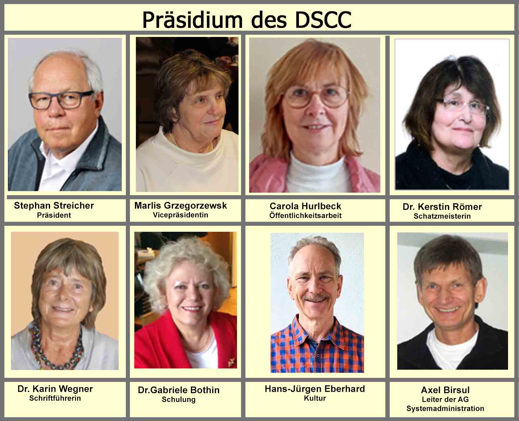 Prsidium des DSCC 2025